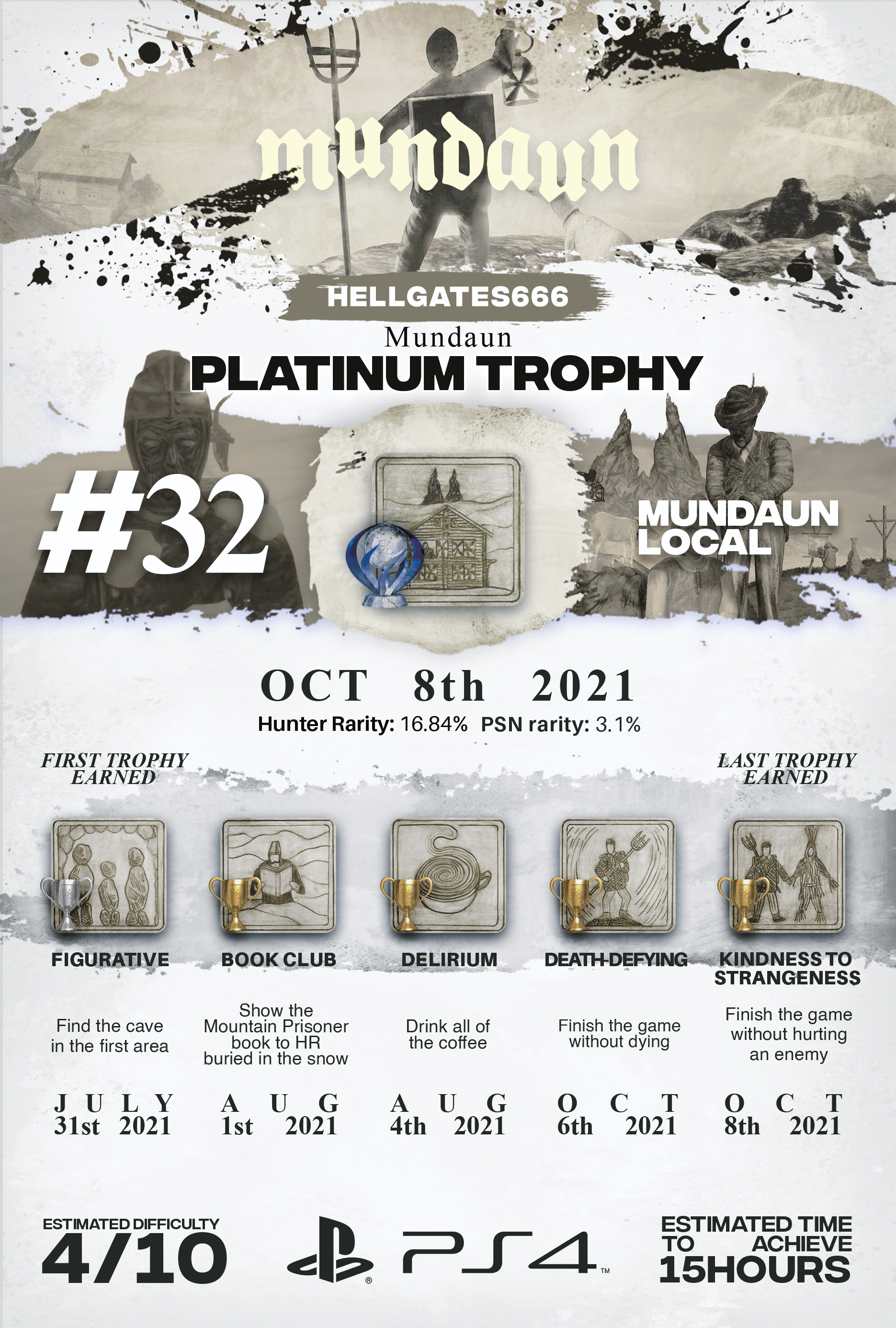 Mundaun